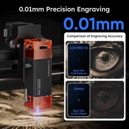 AtomStack A5/A10 Pro V2 5W/10W Laser Engraver