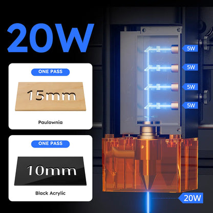 AtomStack A20 Pro V2 20W Laser Engraver