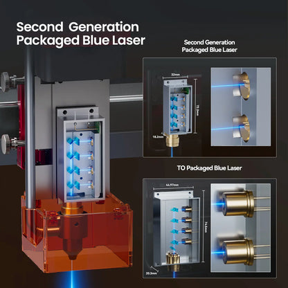 AtomStack A12/A24 Pro 12W/24W Unibody Frame Laser Engraver
