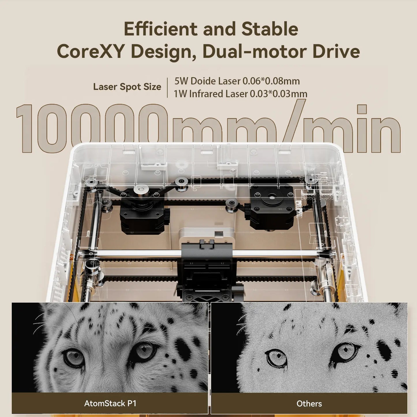 AtomStack P1 5W Laser Engraver