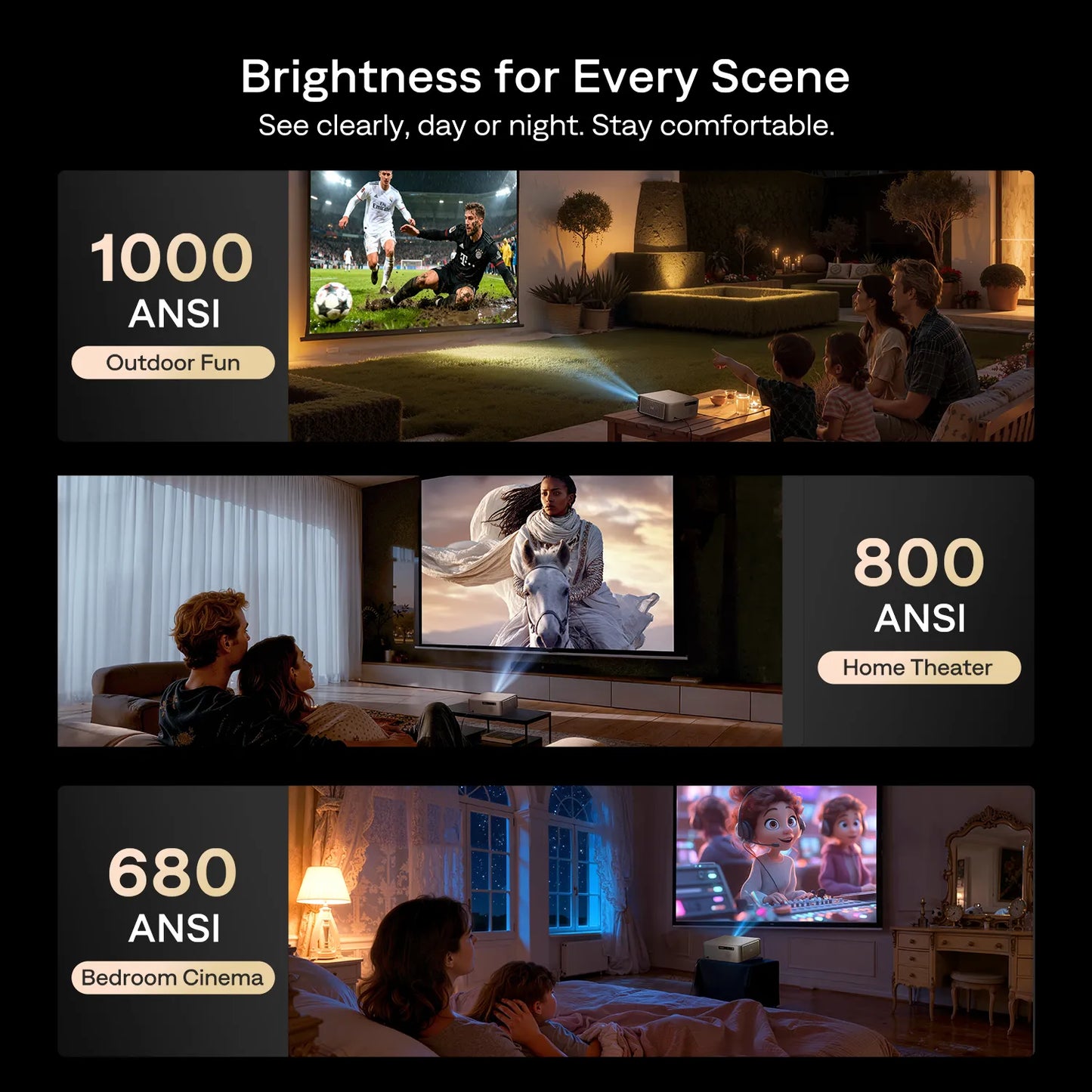 Aurzen EAZZE D1 MAX Google TV Smart Projector