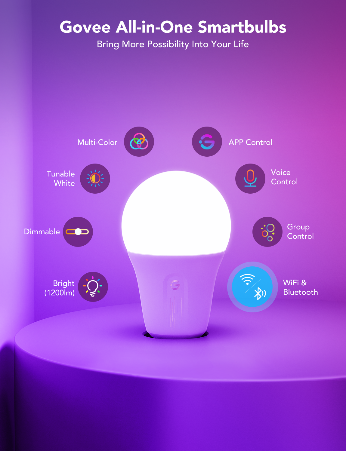 Refurbished Govee Smart RGBWW Light Bulbs 1200 Lumens