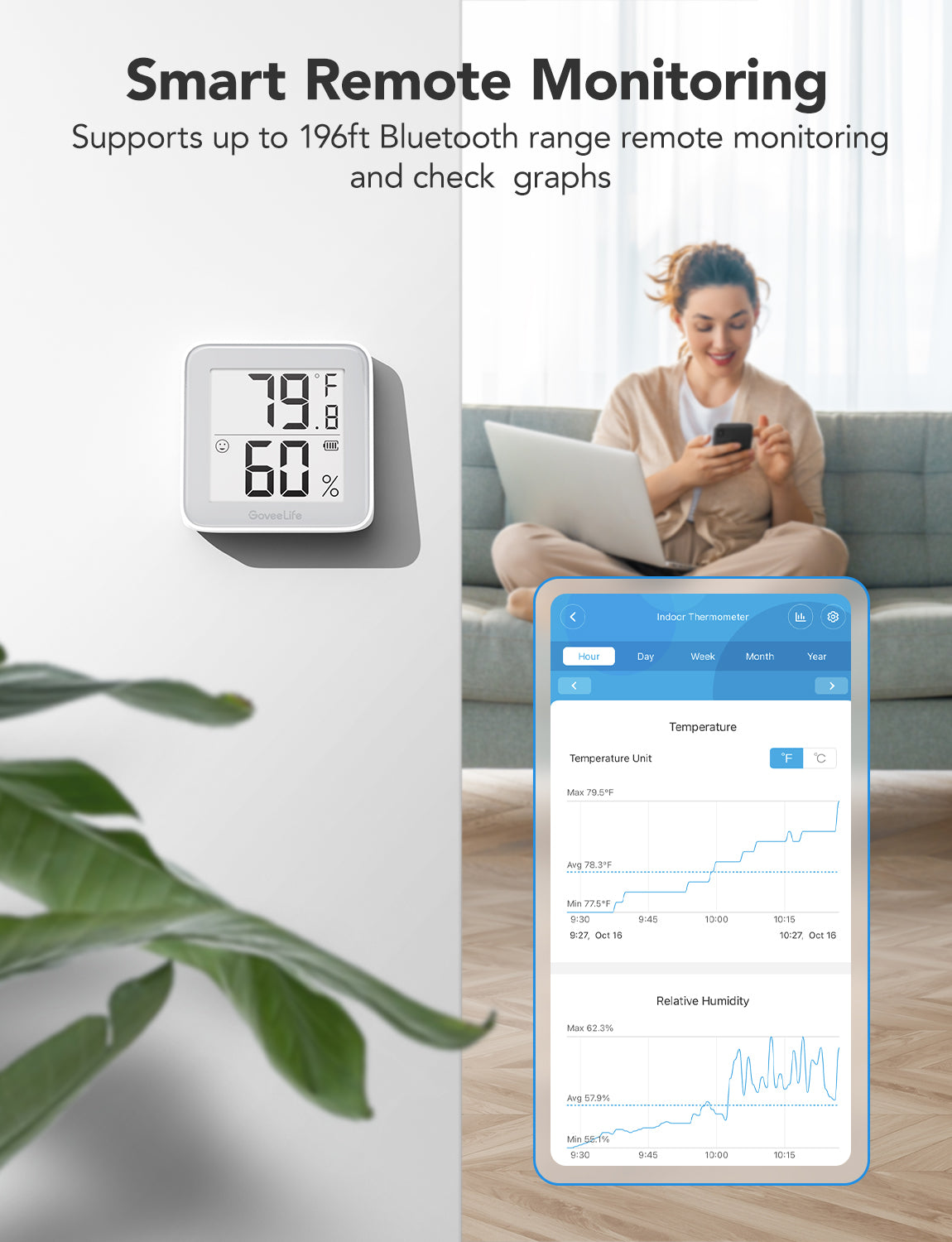 Refurbished GoveeLife Smart Thermo-Hygrometer 2s
