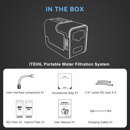 ITEHIL Portable RO Water Filtration System