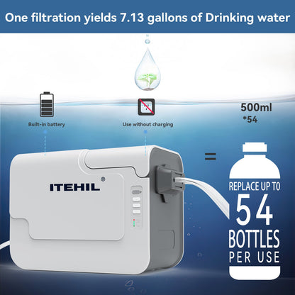 ITEHIL Portable RO Water Filtration System