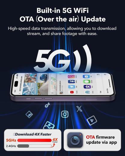Choice: IR Night Vision Cabin + 5G Wifi Feature