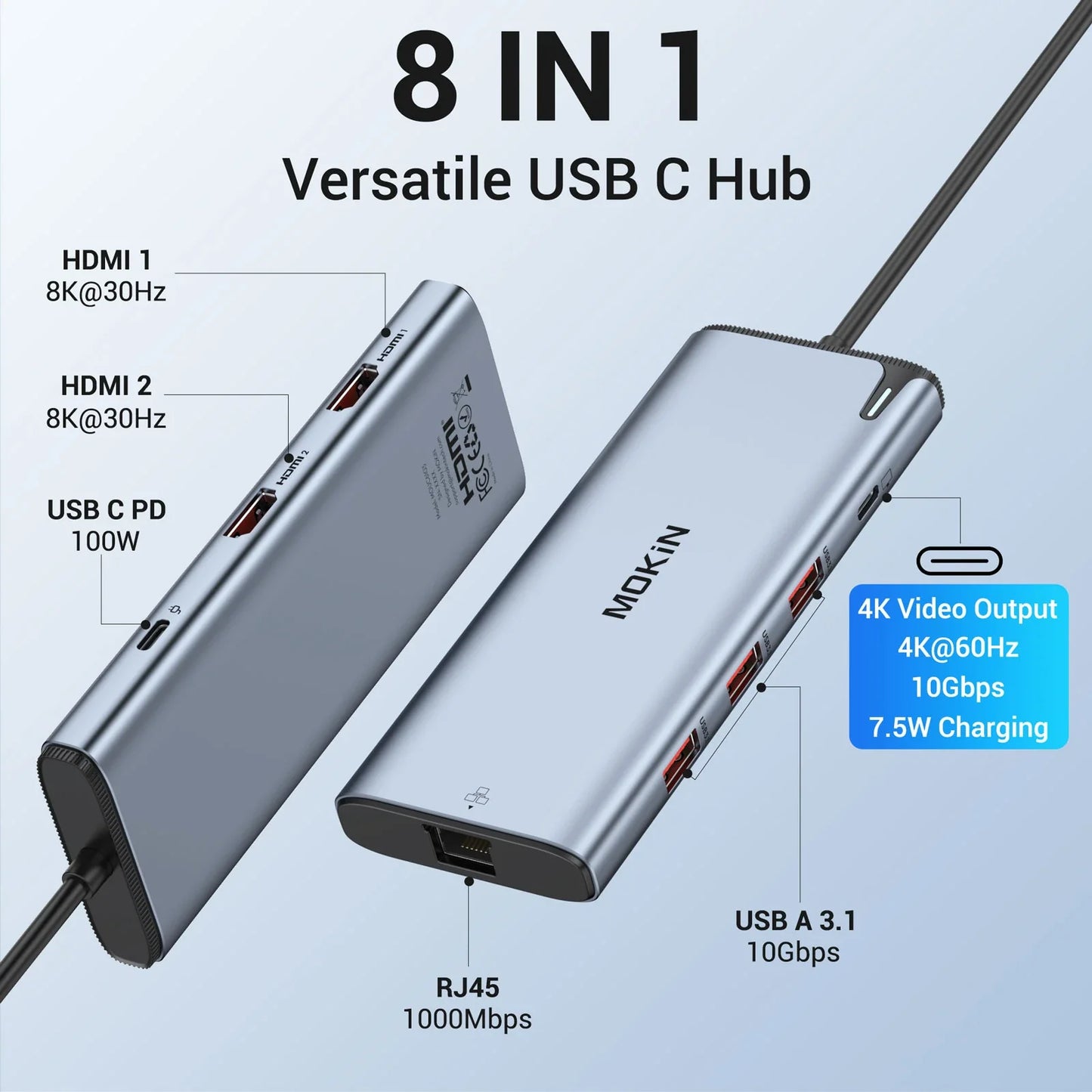 MOKiN 8-IN-1 USB C to USB C Hub Multiport Adapter