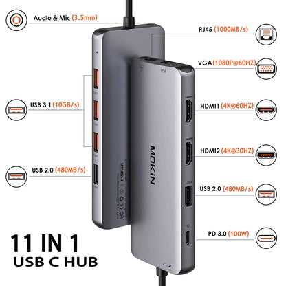 MOKiN 11 IN 1 Dual Monitor USB-C Docking Station with PD Charging