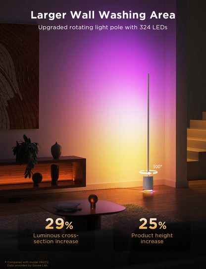 Refurbished Govee RGBICWW Floor Lamp Pro