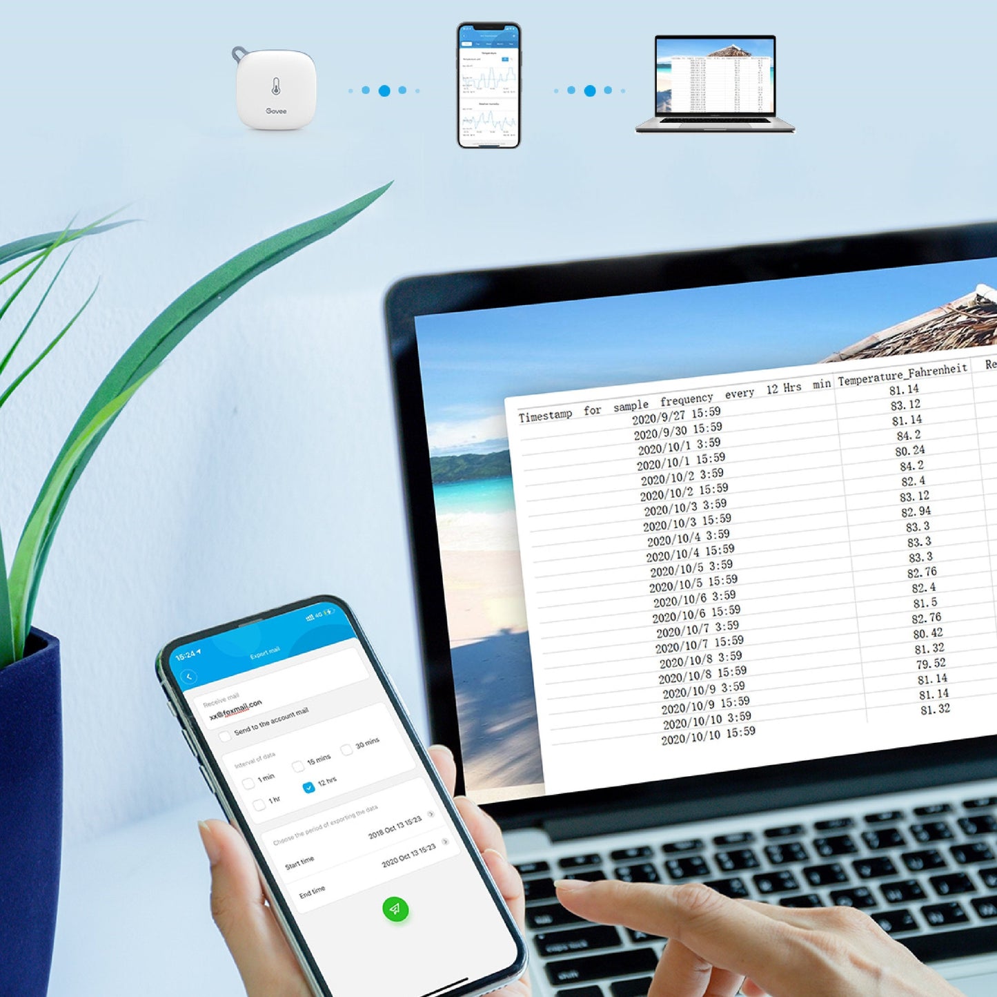 Govee Wi-Fi Thermo-Hygrometer
