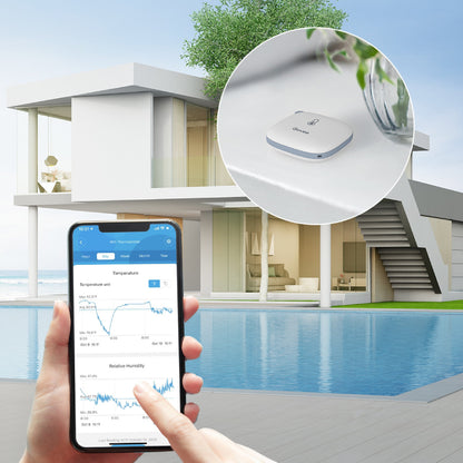 Govee Wi-Fi Thermo-Hygrometer