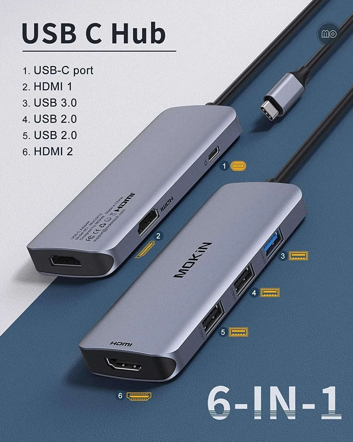 MOKiN 6 IN 1 Docking Station USB-C to Dual HDMI Adapter