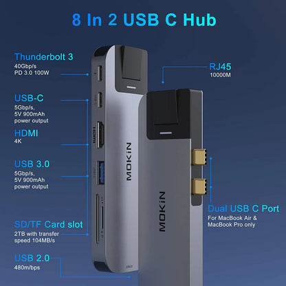MOKiN 8-in-2 Multiport Adapter for Laptop