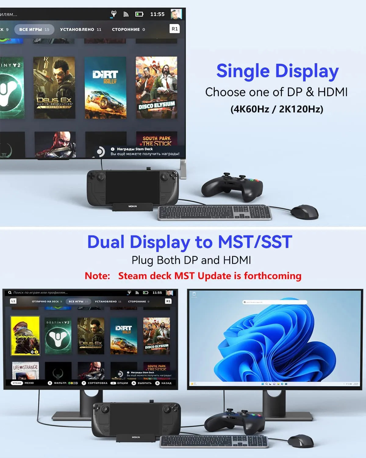 MOKiN 7-IN-1 Dual Monitor Docking Station for Steam Deck And ROG Ally
