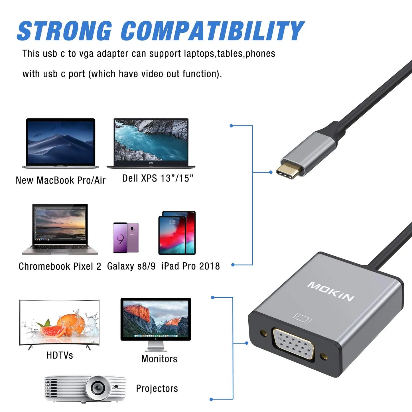 MOKiN USB C(Type C) to VGA Adapter Cable