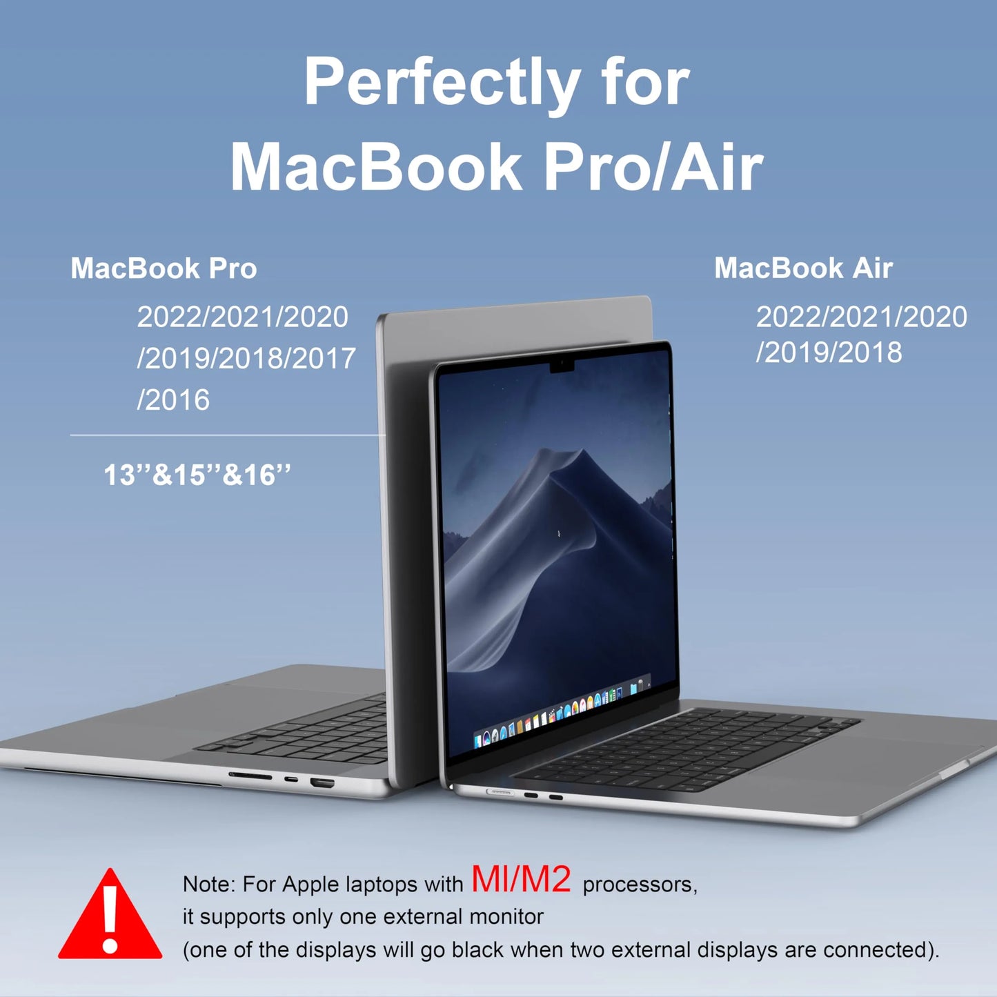 MOKiN 8-in-2 Docking Station for MacBook Pro/Air