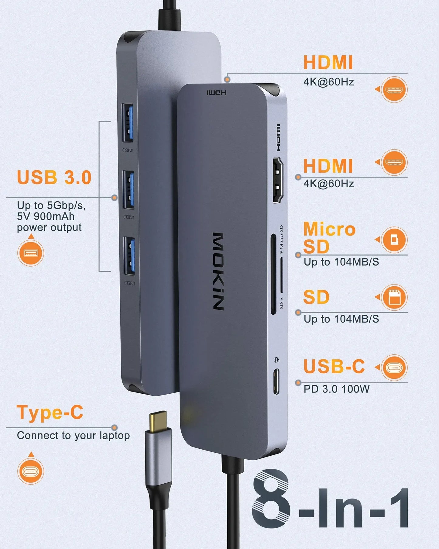 MOKiN 8 IN 1 USB-C to Dual HDMI Docking Station