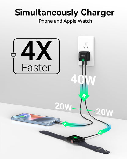 MOKiN Mini 40W Dual USB-C Wall Charger