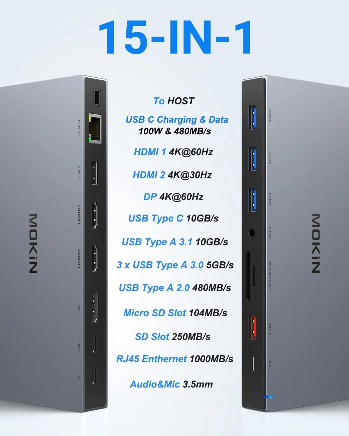 MOKiN 15 IN 1 USB-C Docking Station 3 Monitors With 2 HDMI