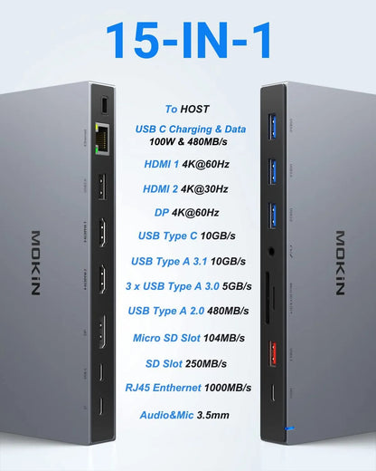 MOKiN 15 IN 1 USB-C Docking Station 3 Monitors With 2 HDMI