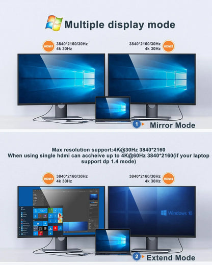 MOKiN 8 IN 1 USB-C to Dual HDMI Docking Station