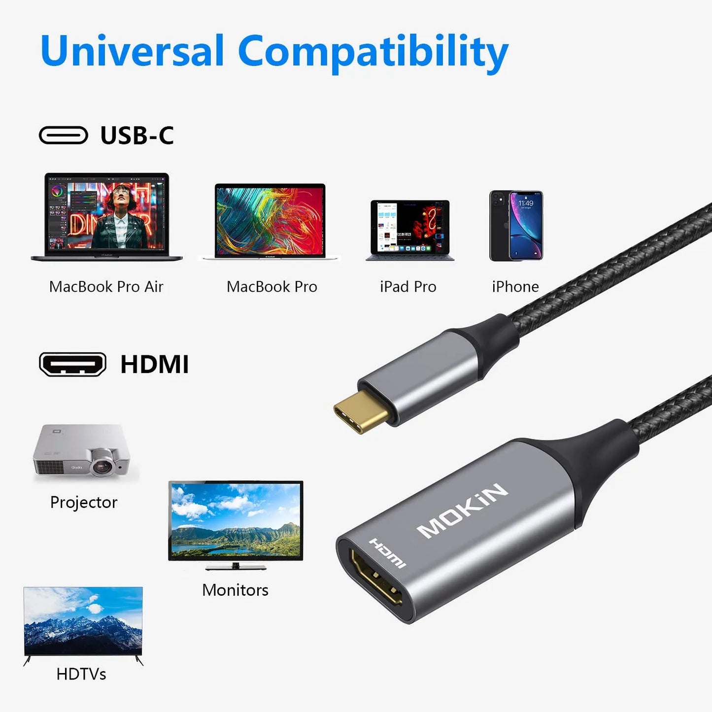 MOKiN USB C to HDMI Adapter Connector for Monitor