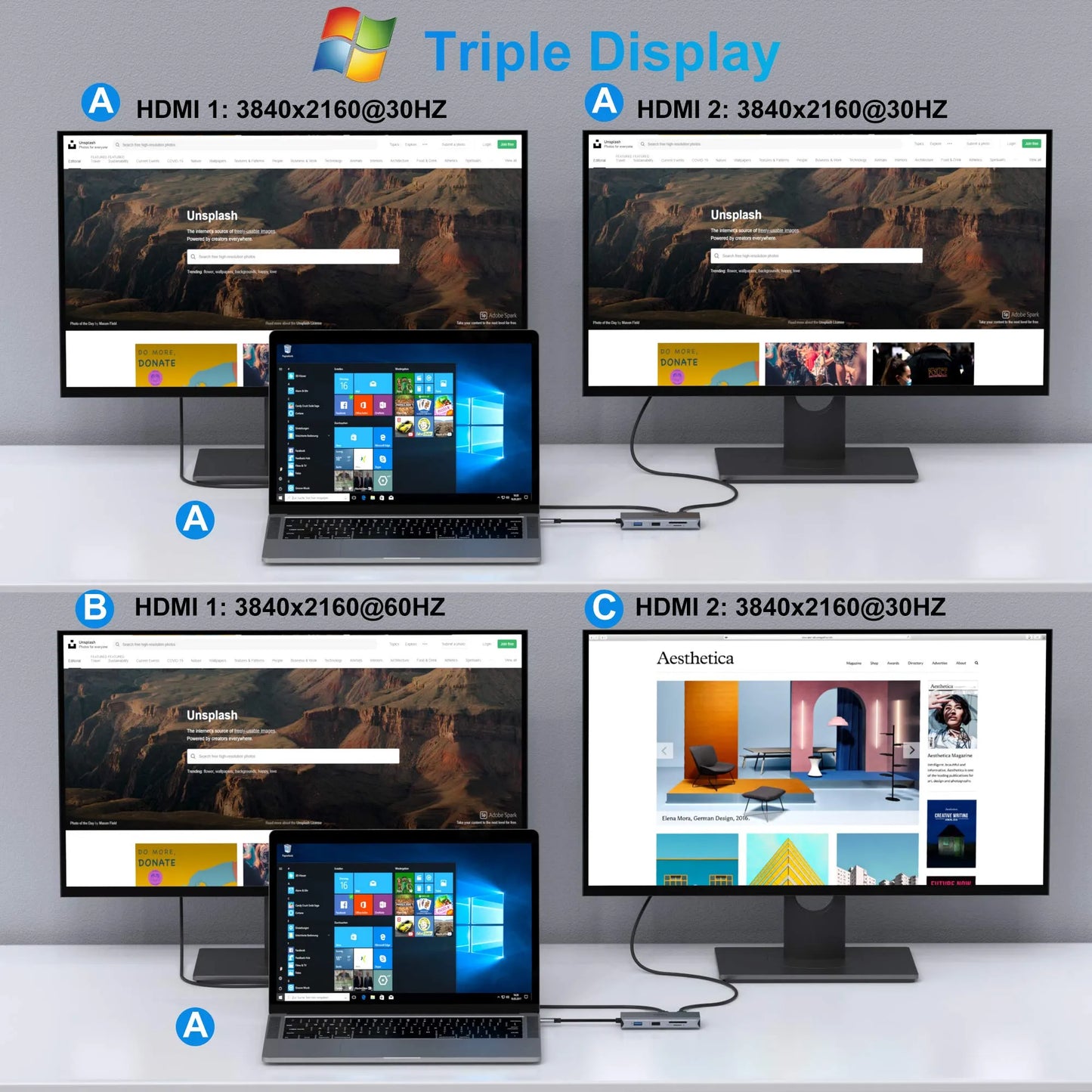 MOKiN 9 IN 1 USB-C Dual HDMI Adapter With Triple Display