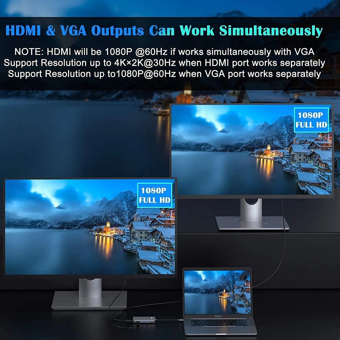 MOKiN 10 IN 1 Dual Display USB-C Hub with 4K HDMI