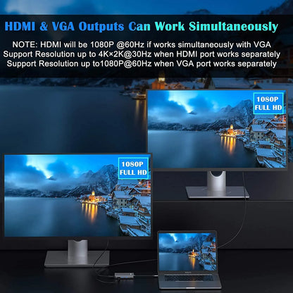 MOKiN 10 IN 1 Dual Display USB-C Hub with 4K HDMI