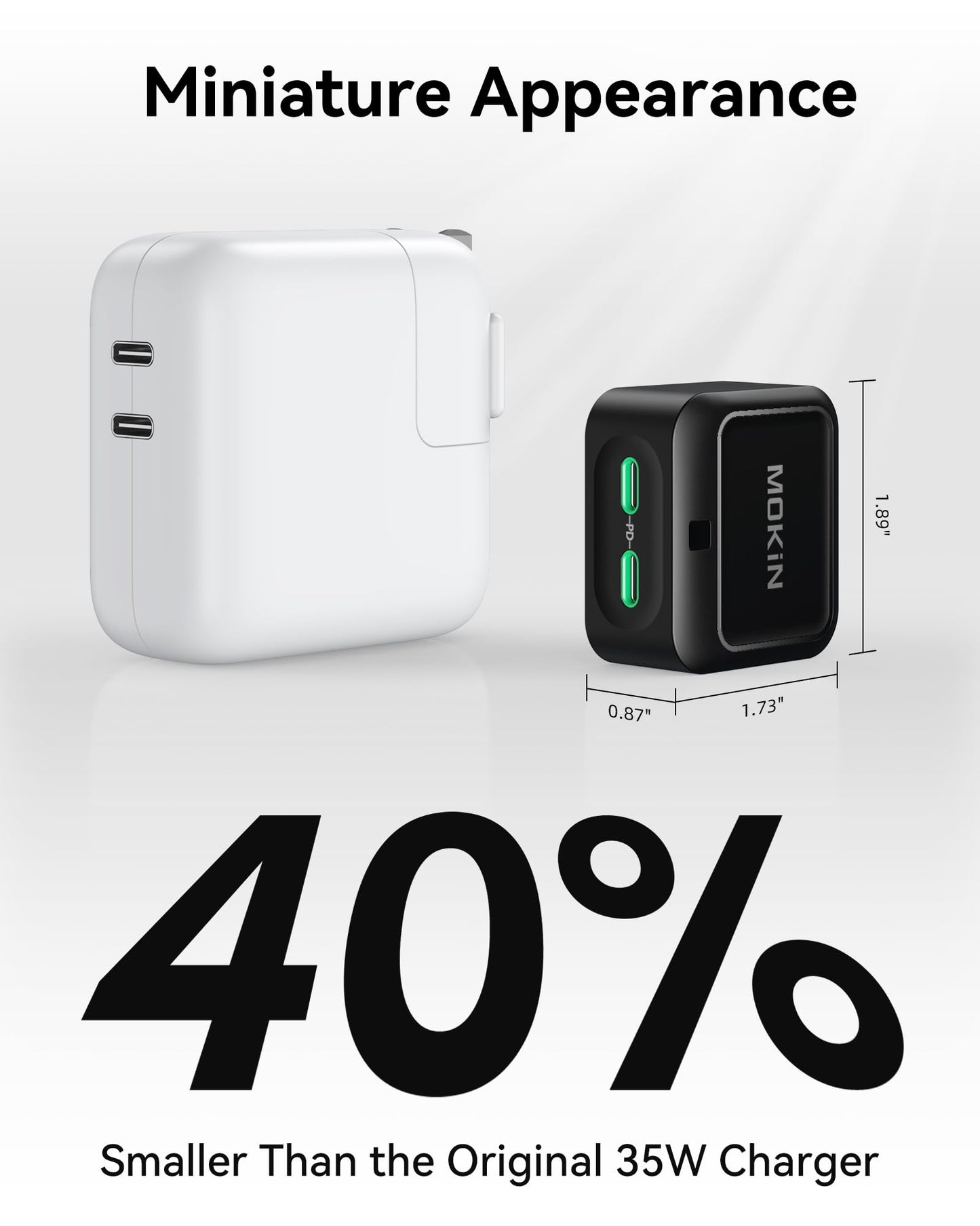 MOKiN Mini 40W Dual USB-C Wall Charger