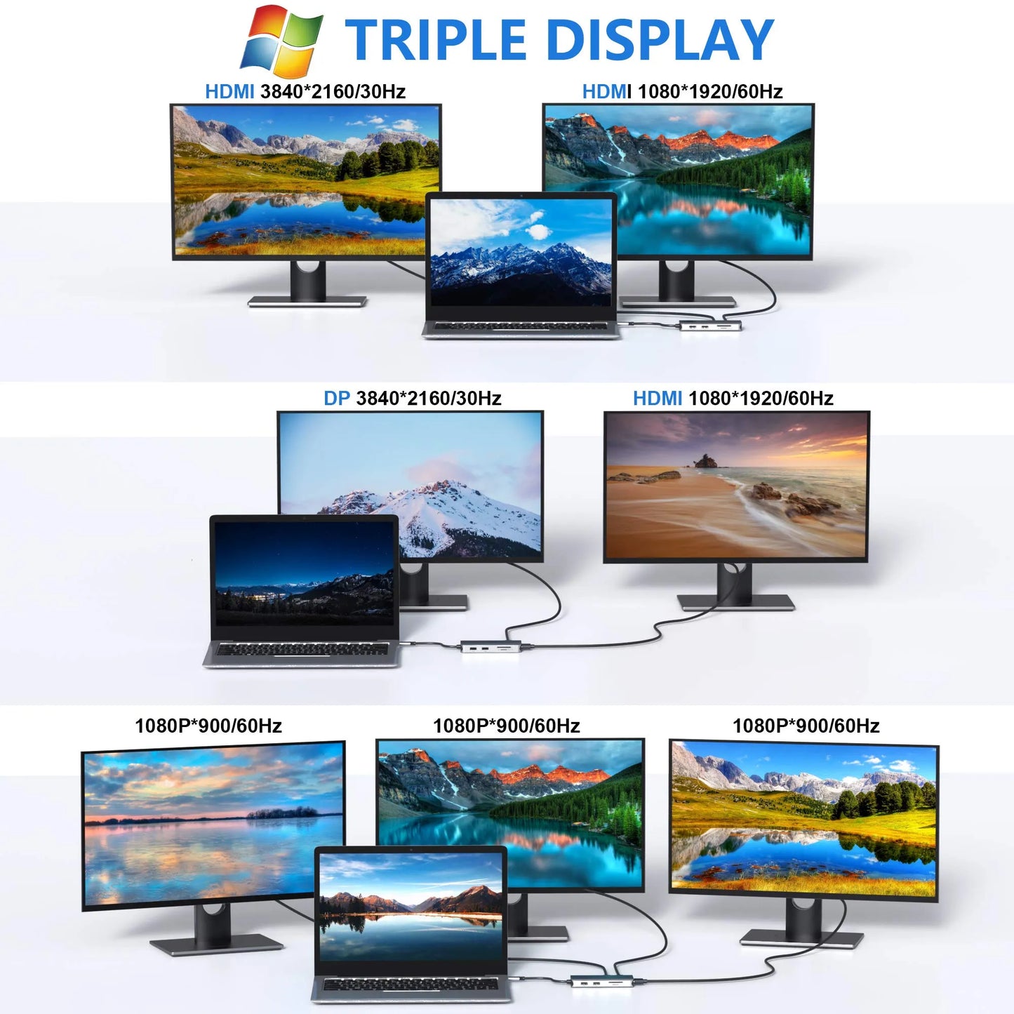 MOKiN 9 IN 1 USB-C Docking Station With Triple Display