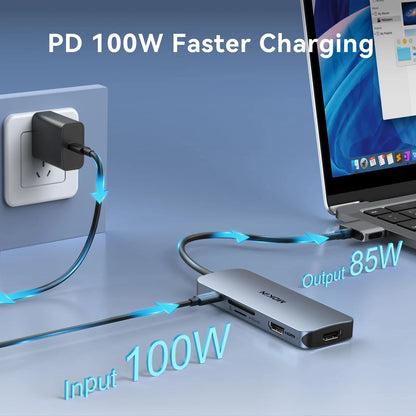 MOKiN 8-in-2 Docking Station for MacBook Pro/Air