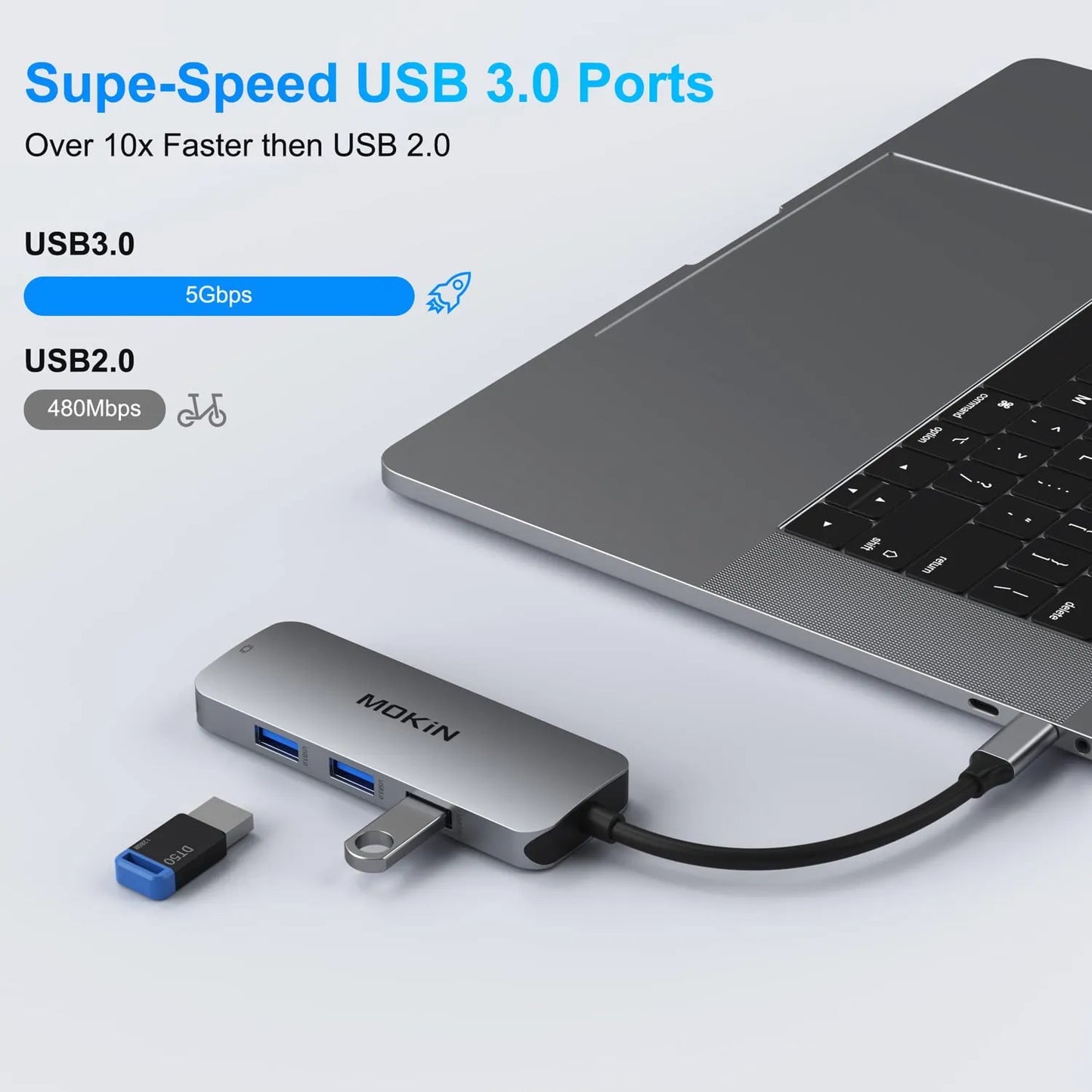 MOKiN 7‑in‑1 Multiport USB‑C Hub Mac Dongle
