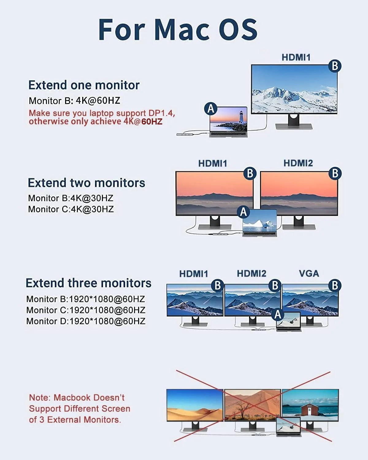 MOKiN 11 IN 1 Dual Monitor USB-C Docking Station with PD Charging