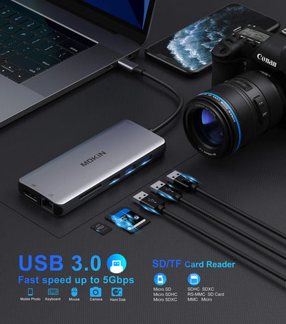 MOKiN 12-in-1 USB-C Desktop Hub with Dual HDMI Adapter