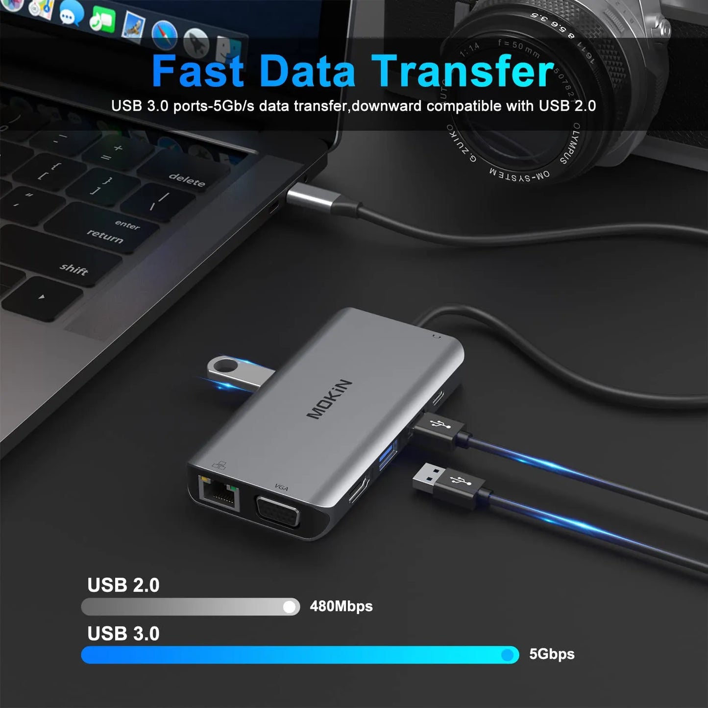 MOKiN 10 IN 1 Dual Display USB-C Hub with 4K HDMI