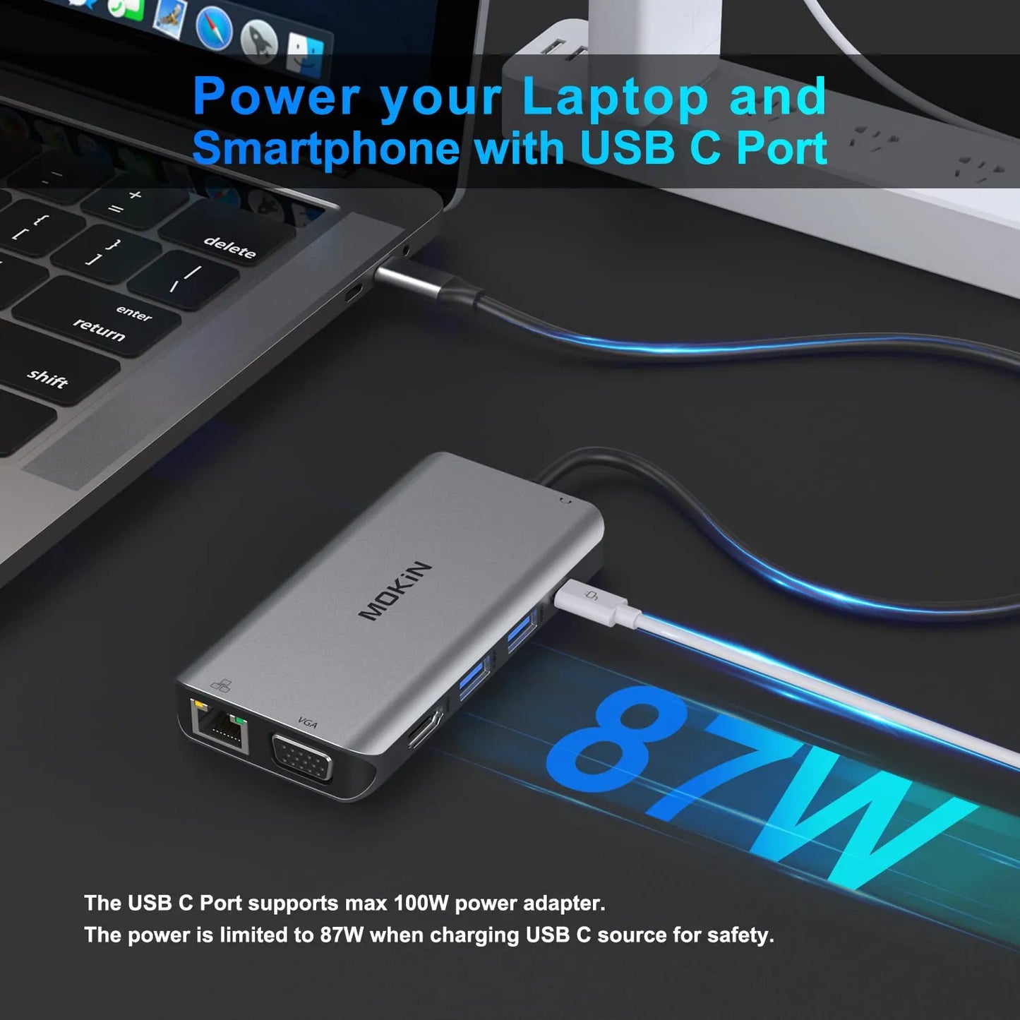 MOKiN 10 IN 1 Dual Display USB-C Hub with 4K HDMI