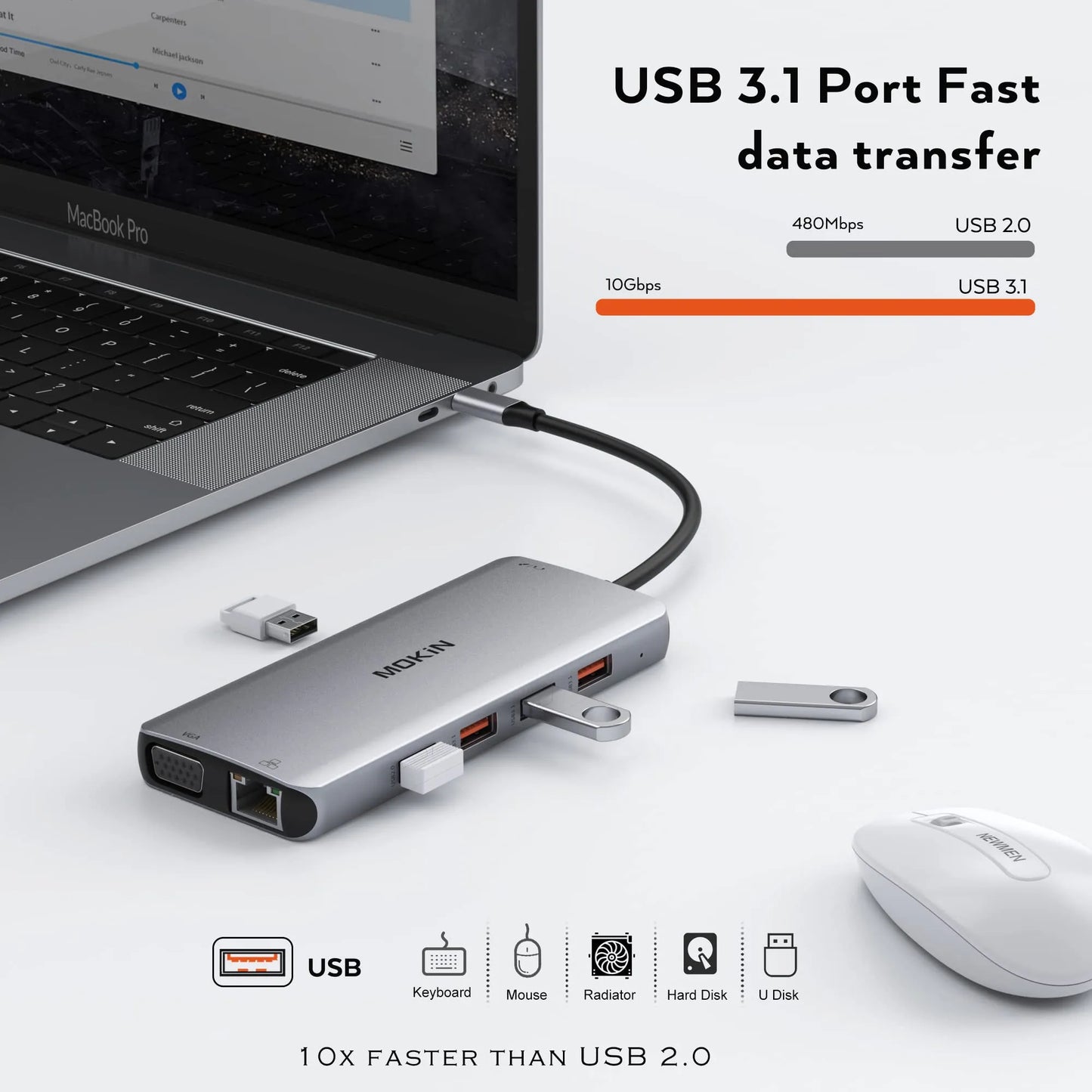 MOKiN 11 IN 1 Dual Monitor USB-C Docking Station with PD Charging