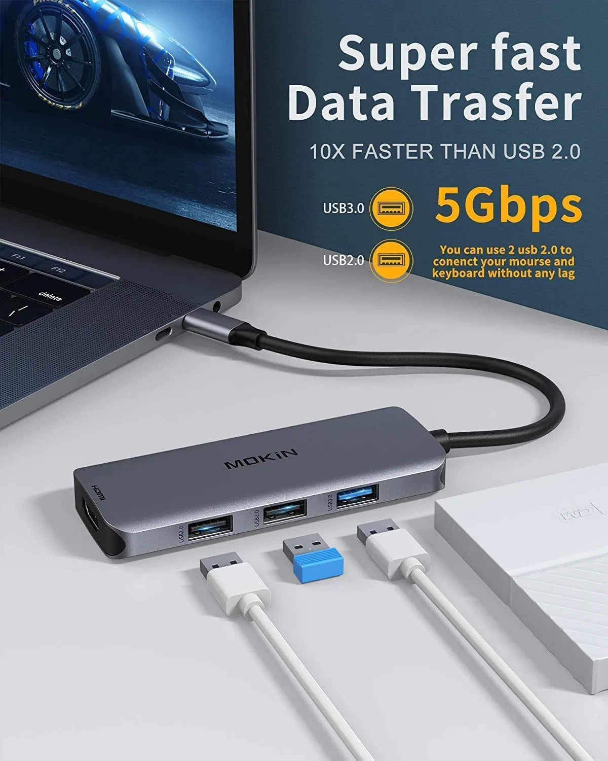 MOKiN 6 IN 1 Docking Station USB-C to Dual HDMI Adapter