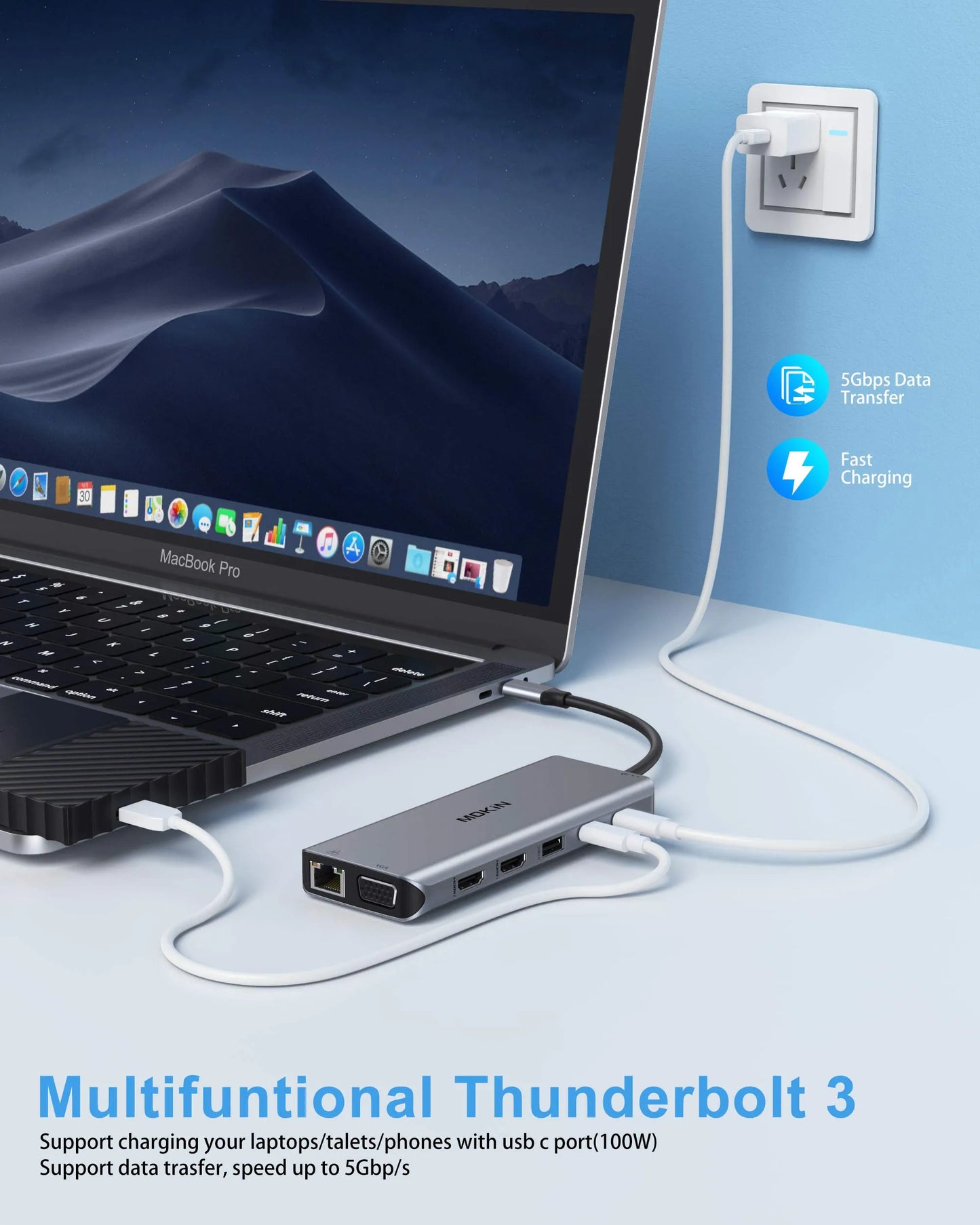 MOKiN 14‑in‑1 USB‑C Docking Station with Dual Monitor