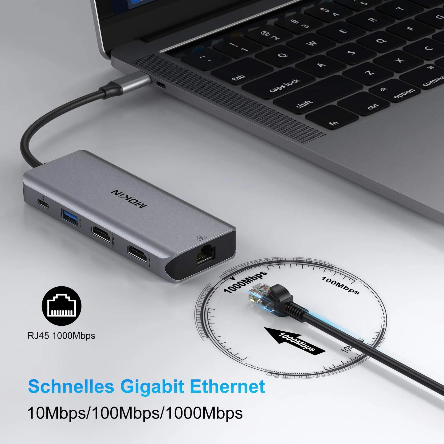 MOKiN 9 IN 1 USB-C Dual HDMI Adapter With Triple Display