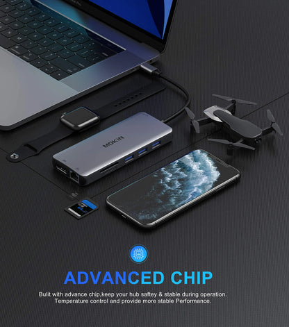 MOKiN 12-in-1 USB-C Desktop Hub with Dual HDMI Adapter