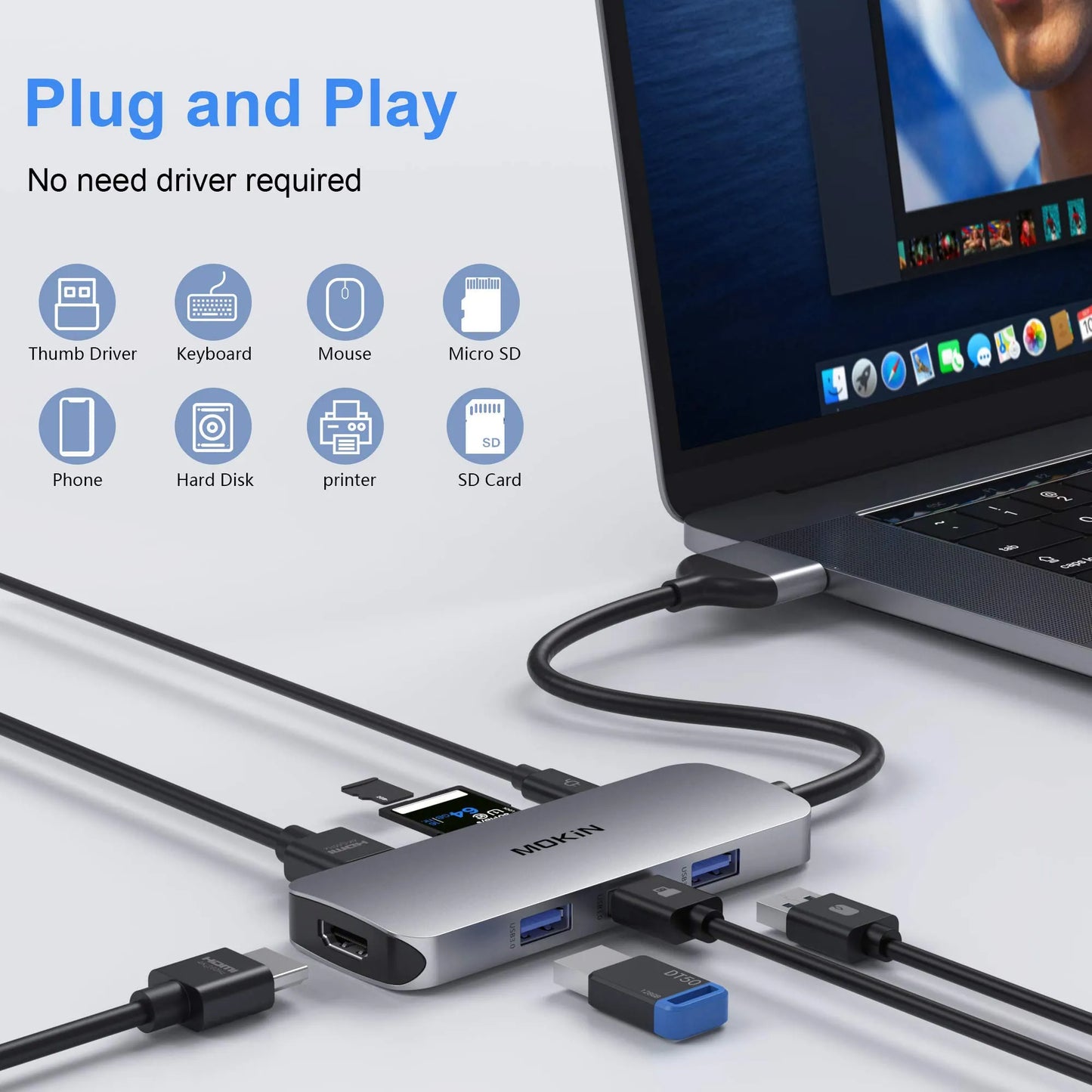 MOKiN 8-in-2 Docking Station for MacBook Pro/Air