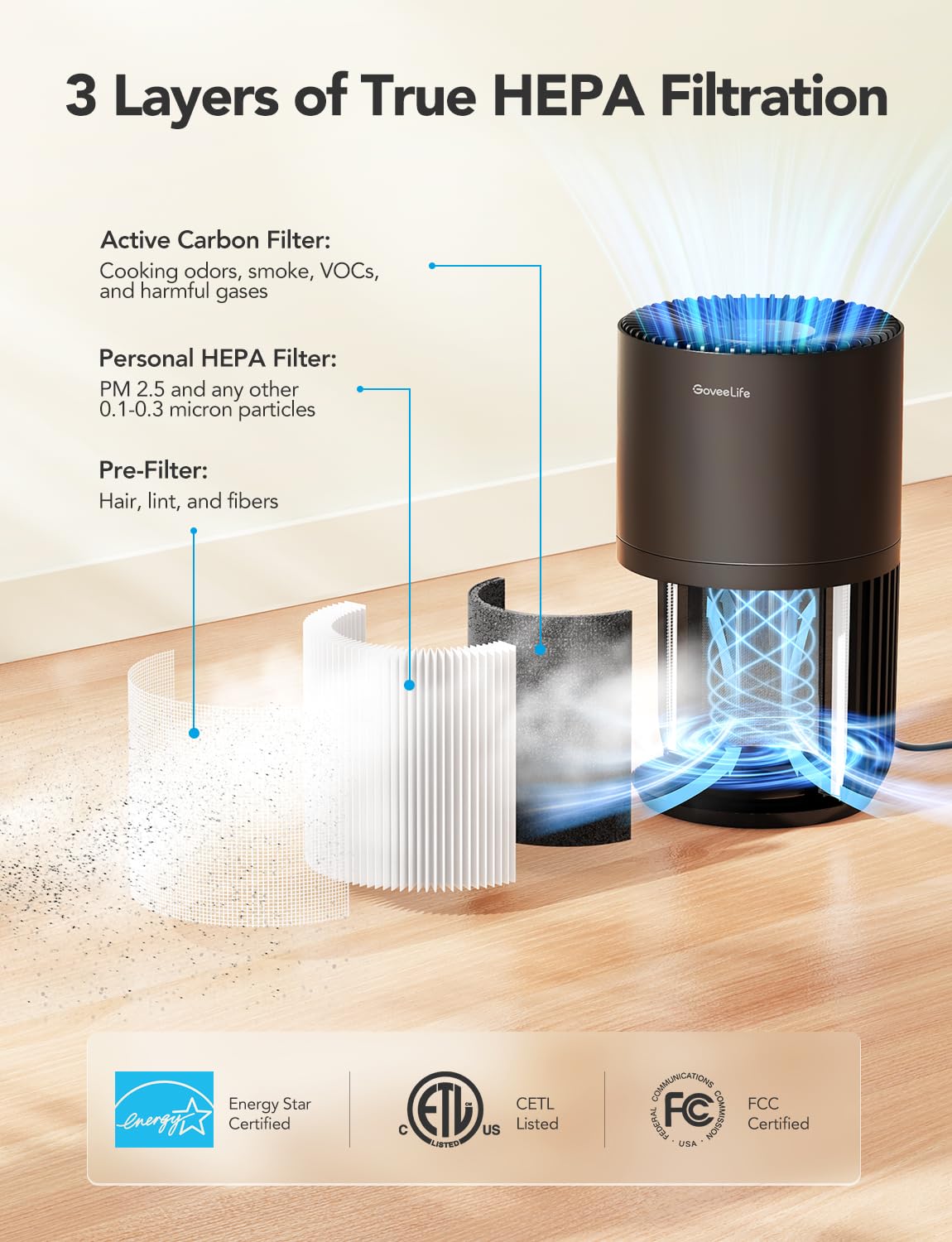 GoveeLife Smart Air Purifier Lite