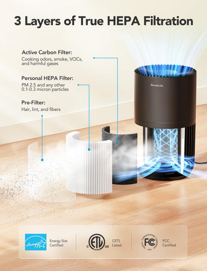 GoveeLife Smart Air Purifier Lite