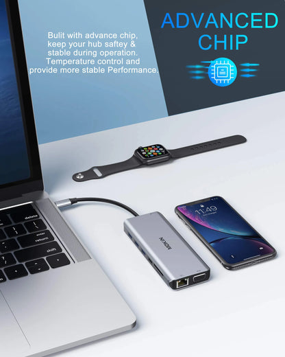 MOKiN 14‑in‑1 USB‑C Docking Station with Dual Monitor