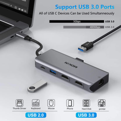MOKiN 9 IN 1 USB-C Dual HDMI Adapter With Triple Display