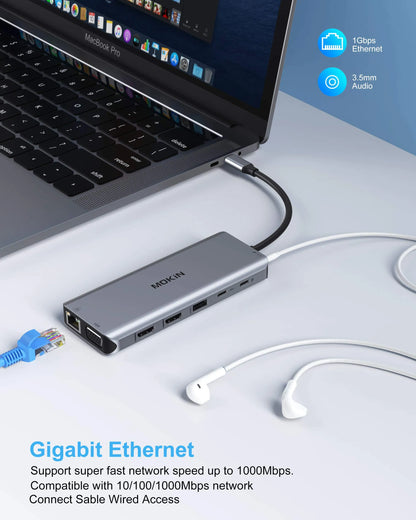 MOKiN 14‑in‑1 USB‑C Docking Station with Dual Monitor