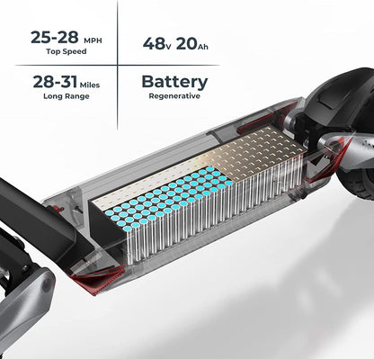 RPro 1600W Dual Motors Off Road Electric Scooter