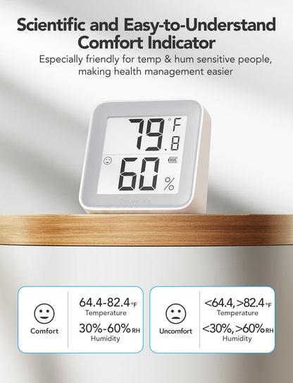 Refurbished GoveeLife Smart Thermo-Hygrometer 2s